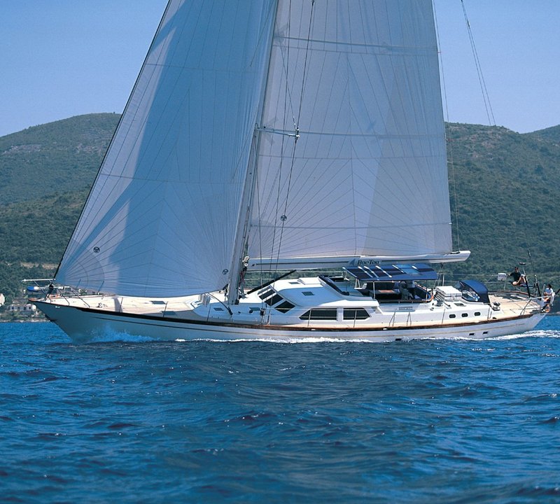 Wavelength Yacht Charter Details, Ron Holland sailing yacht